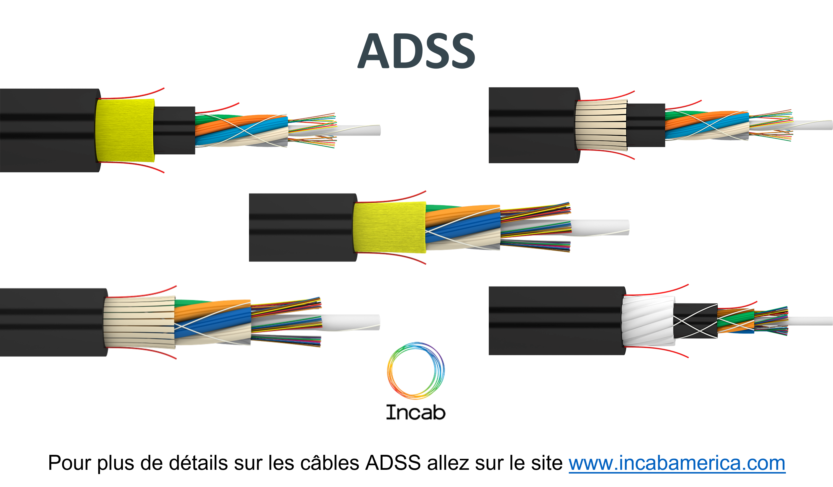Fiber-Optic Cable