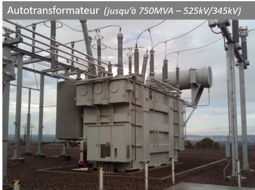 Power Transformers