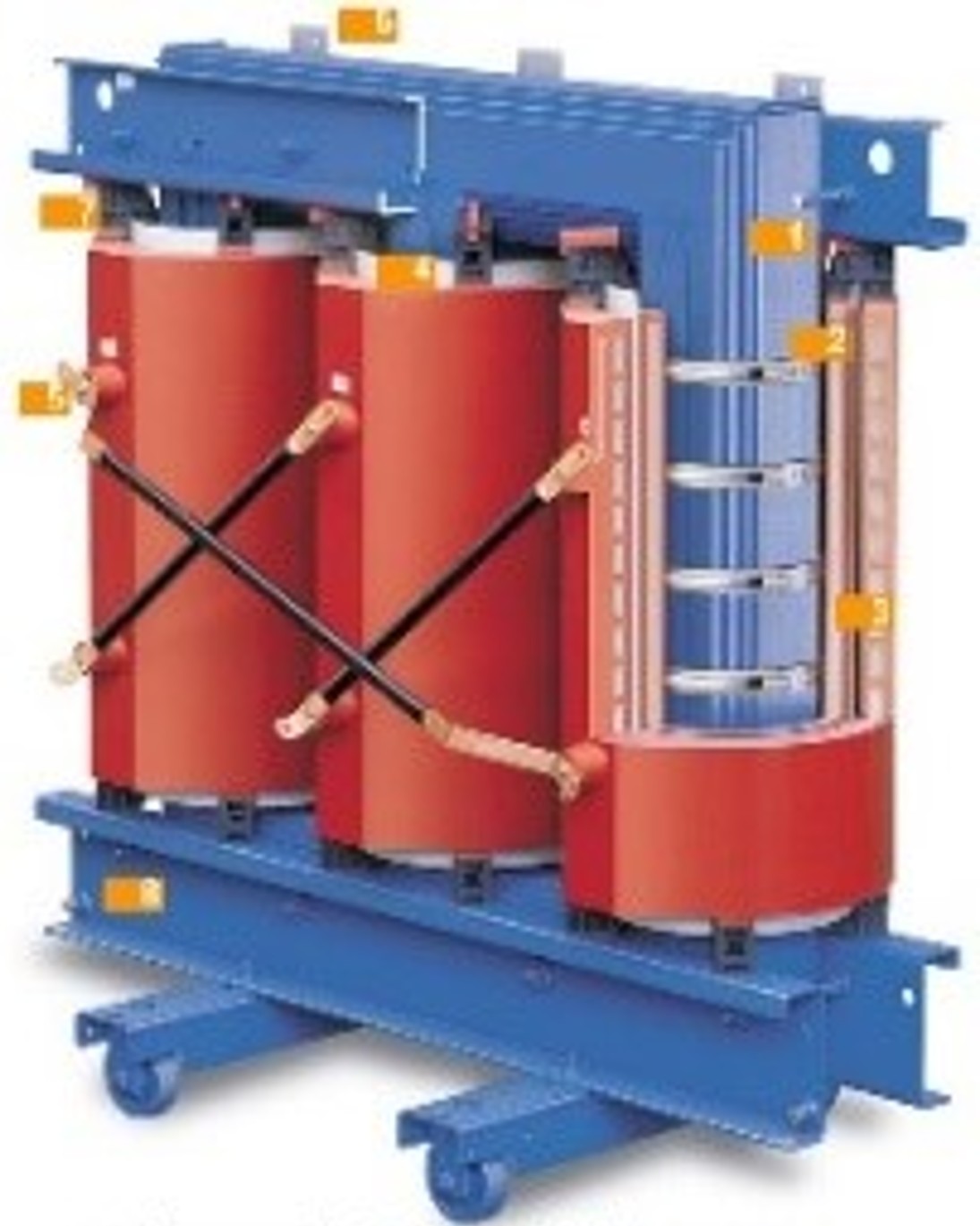 Distribution Transformers