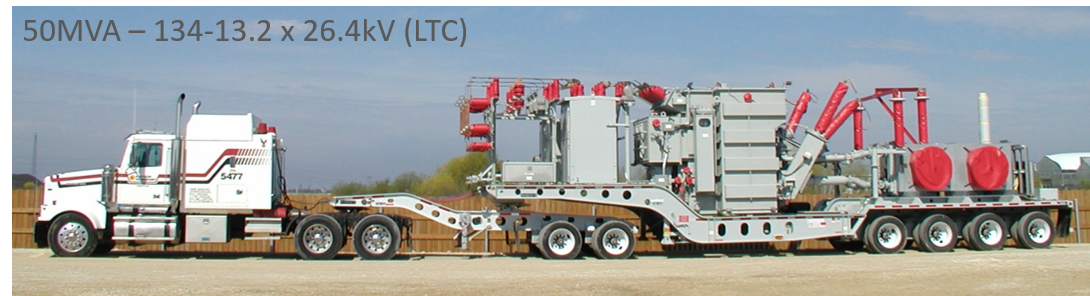 Mobile Substation