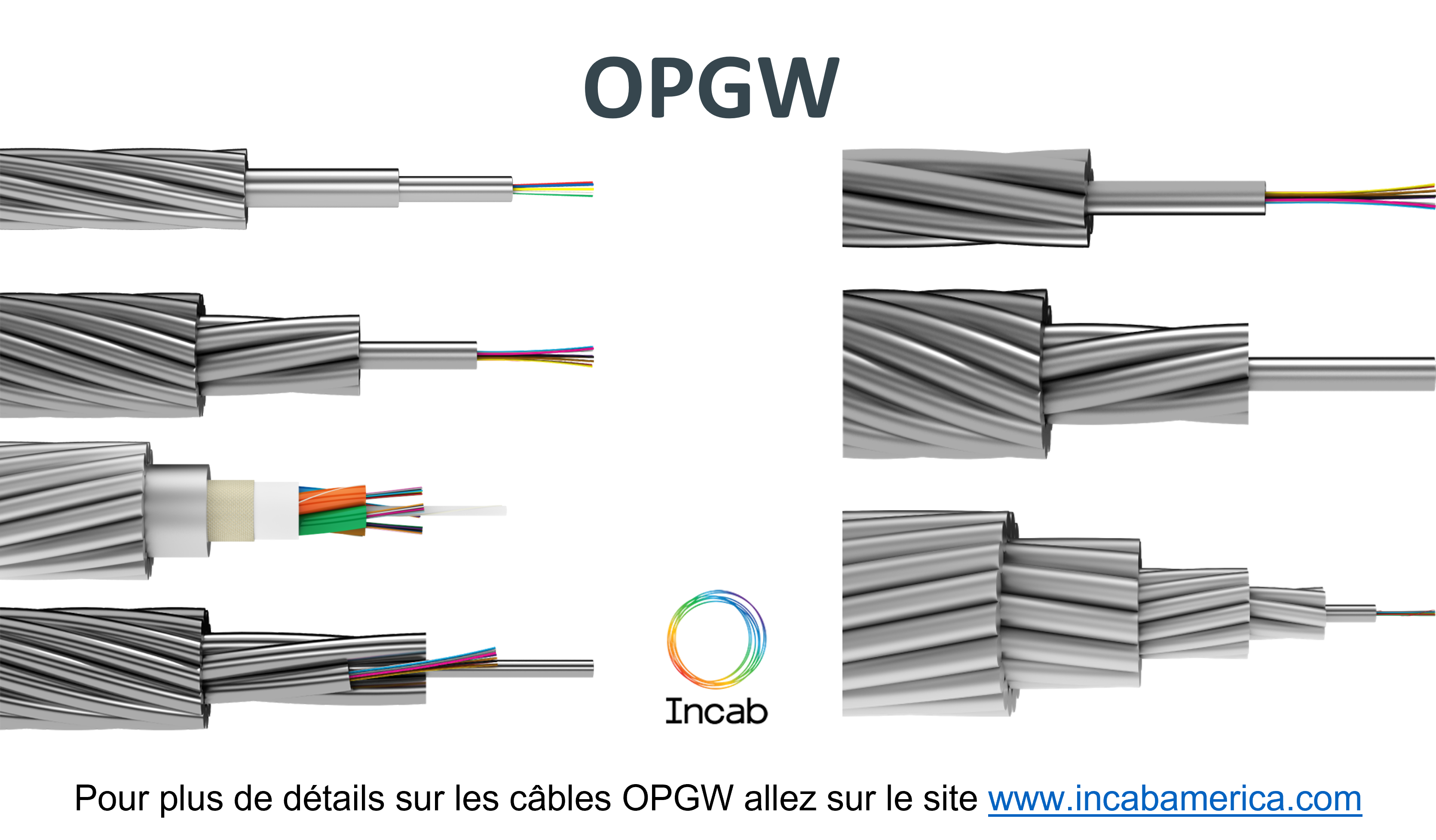 Fiber-Optic Cable