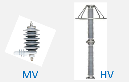 Surge Arresters